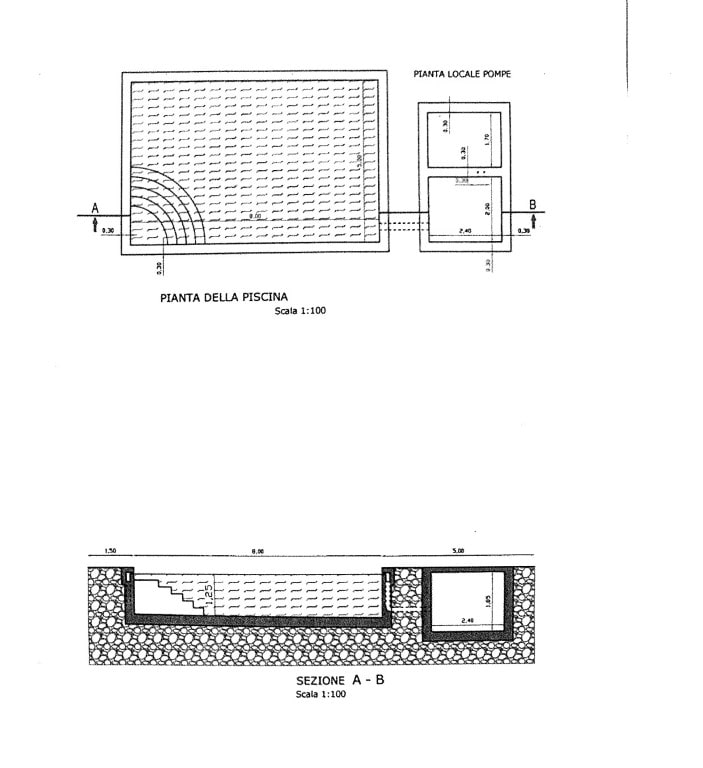 Giano Group Immobiliare